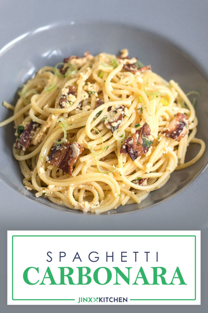 Spaghetti Carbonara Pasta-Teller Pinterest